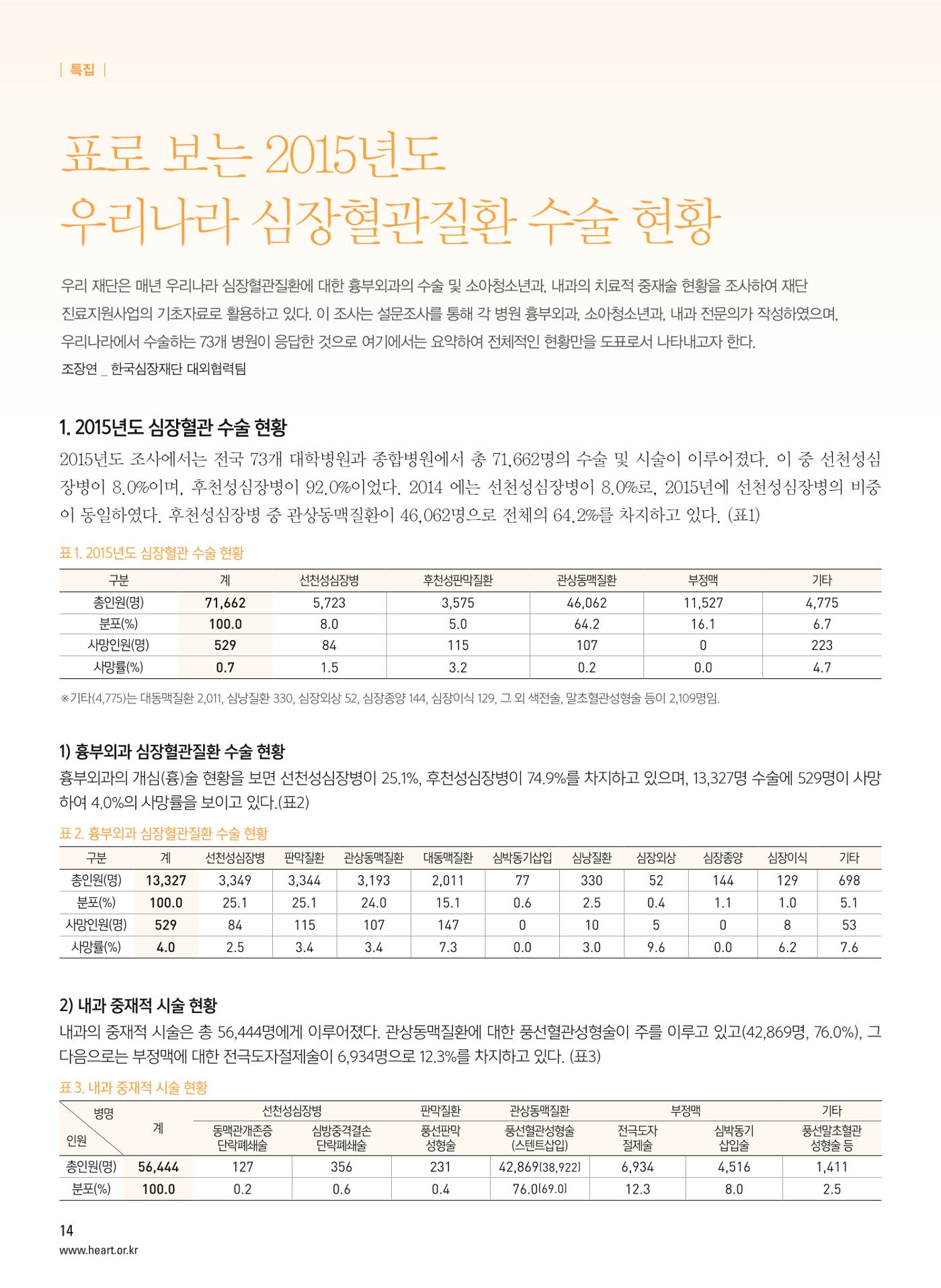 2016 심장소식 여름호 110호 15페이지