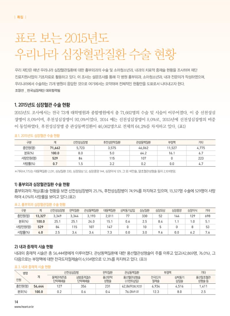 2016 심장소식 여름호 110호 15페이지