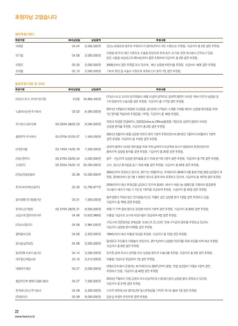 2016 심장소식 여름호 110호 23페이지
