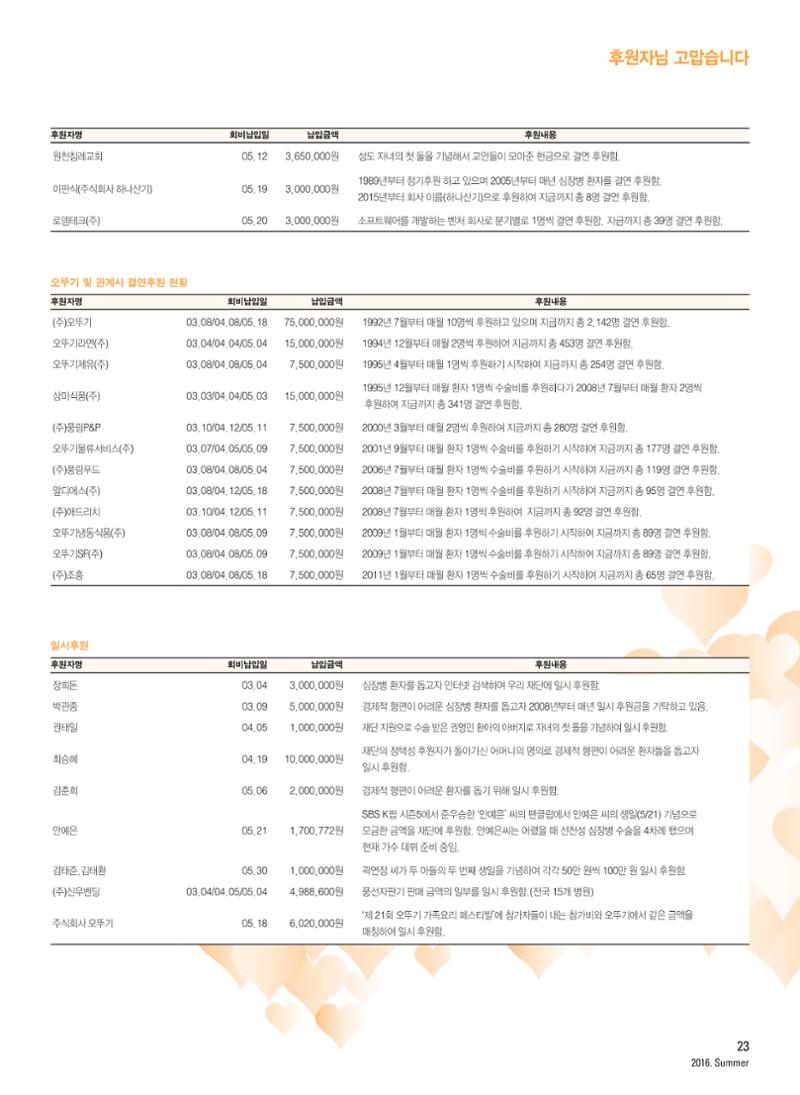 2016 심장소식 여름호 110호 24페이지