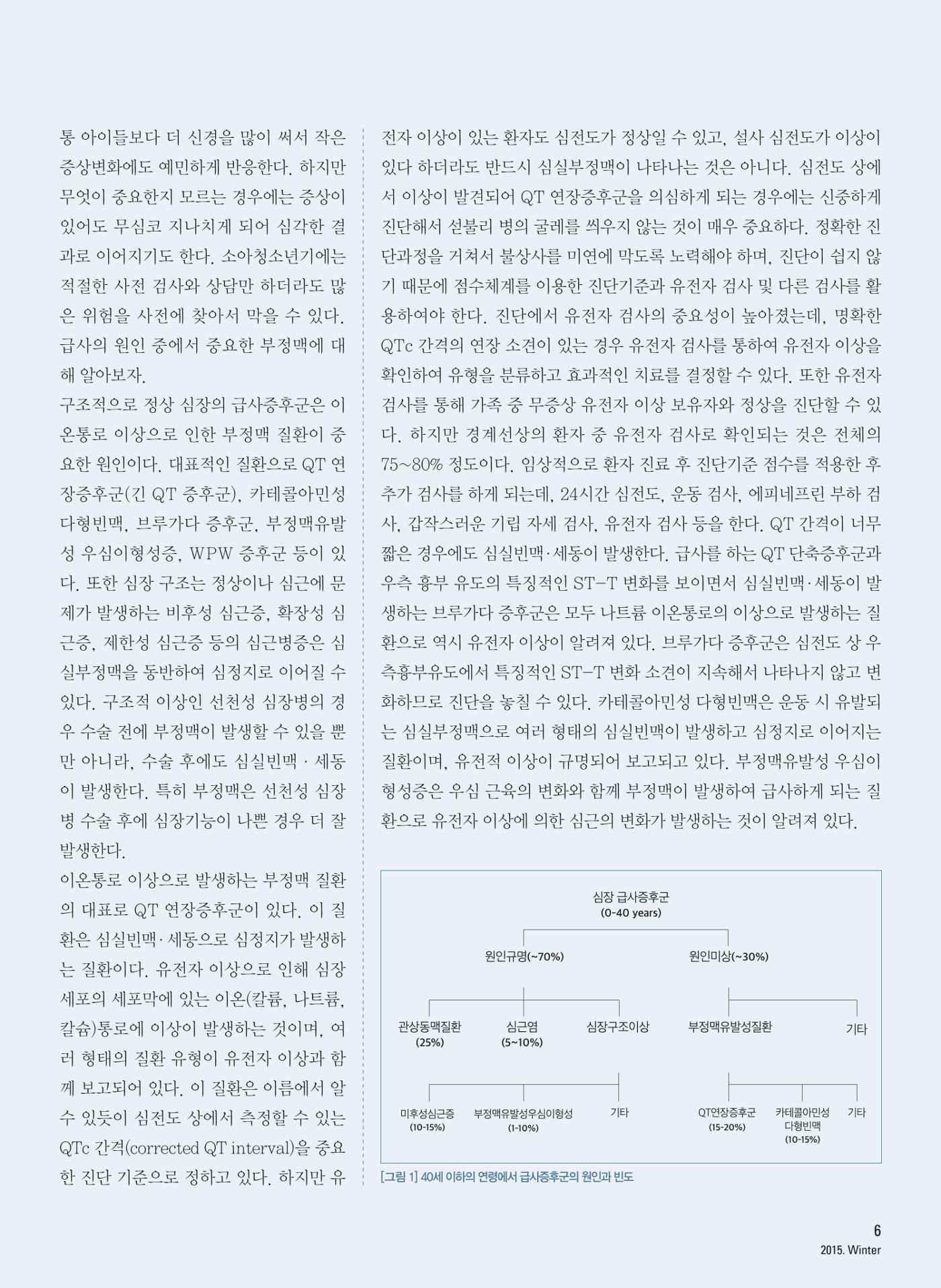 2015 심장소식 겨울호 108호 5페이지