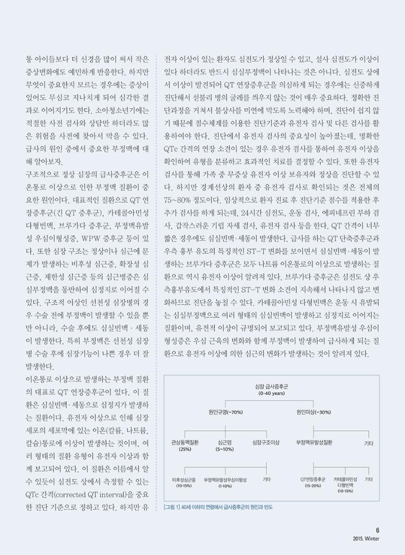 2015 심장소식 겨울호 108호 5페이지