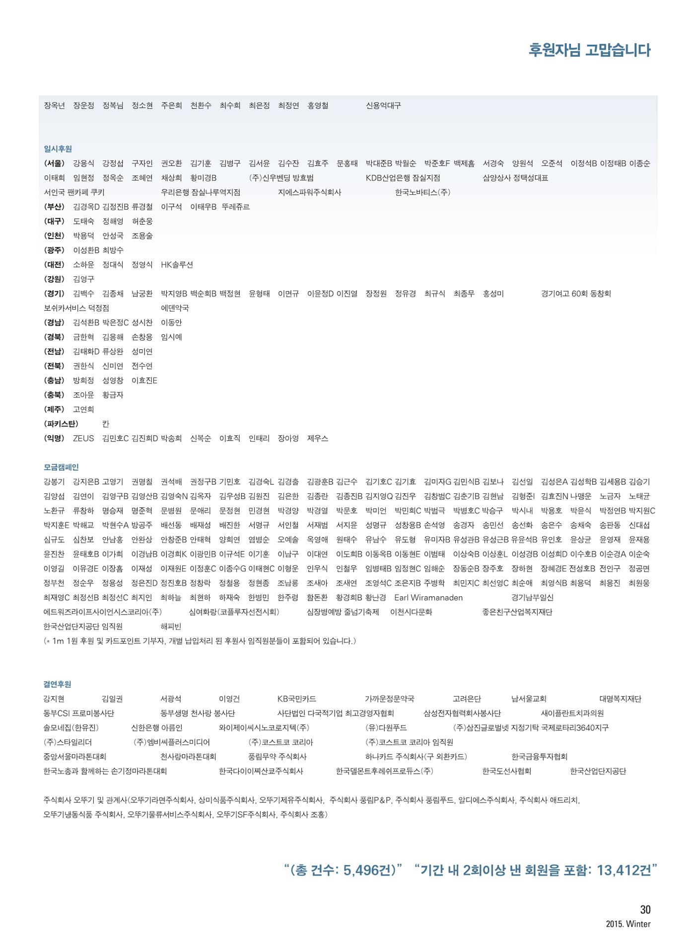 2015 심장소식 겨울호 108호 29페이지