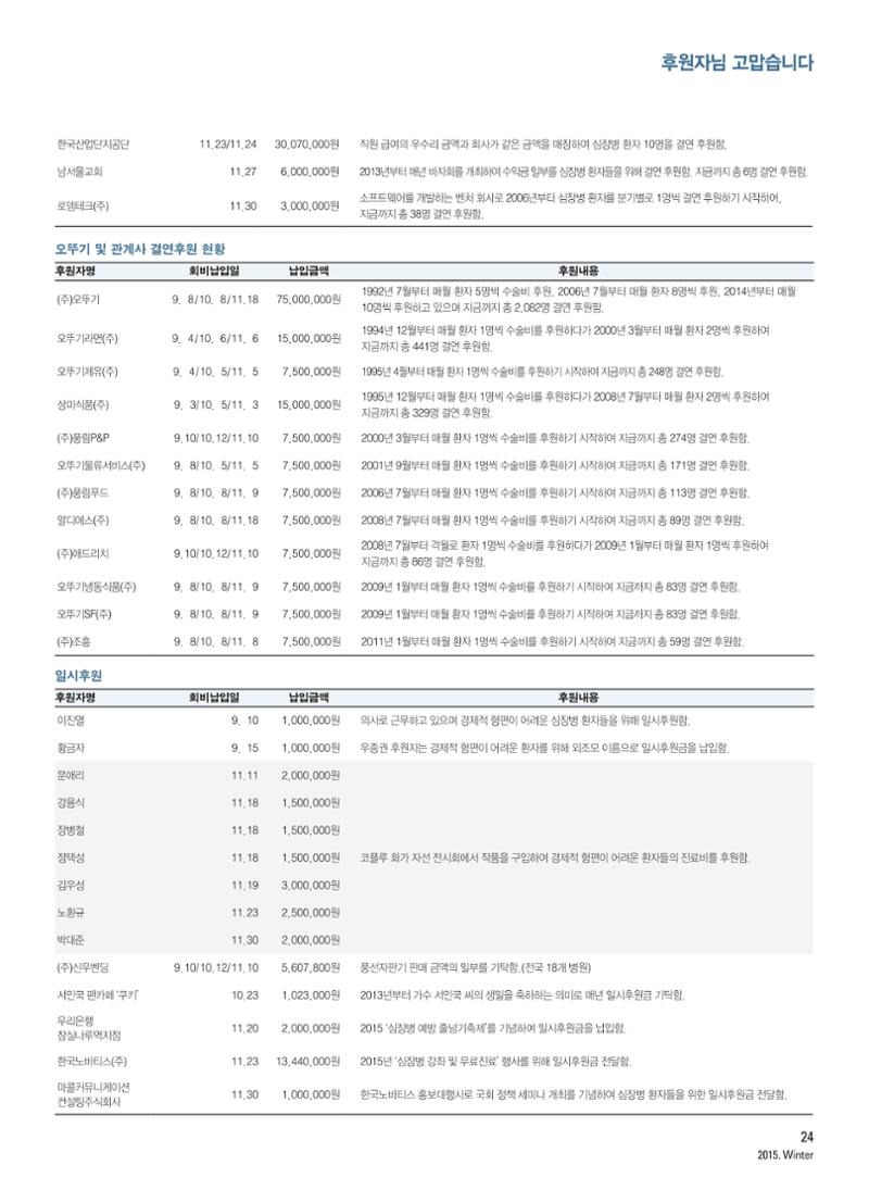 2015 심장소식 겨울호 108호 23페이지
