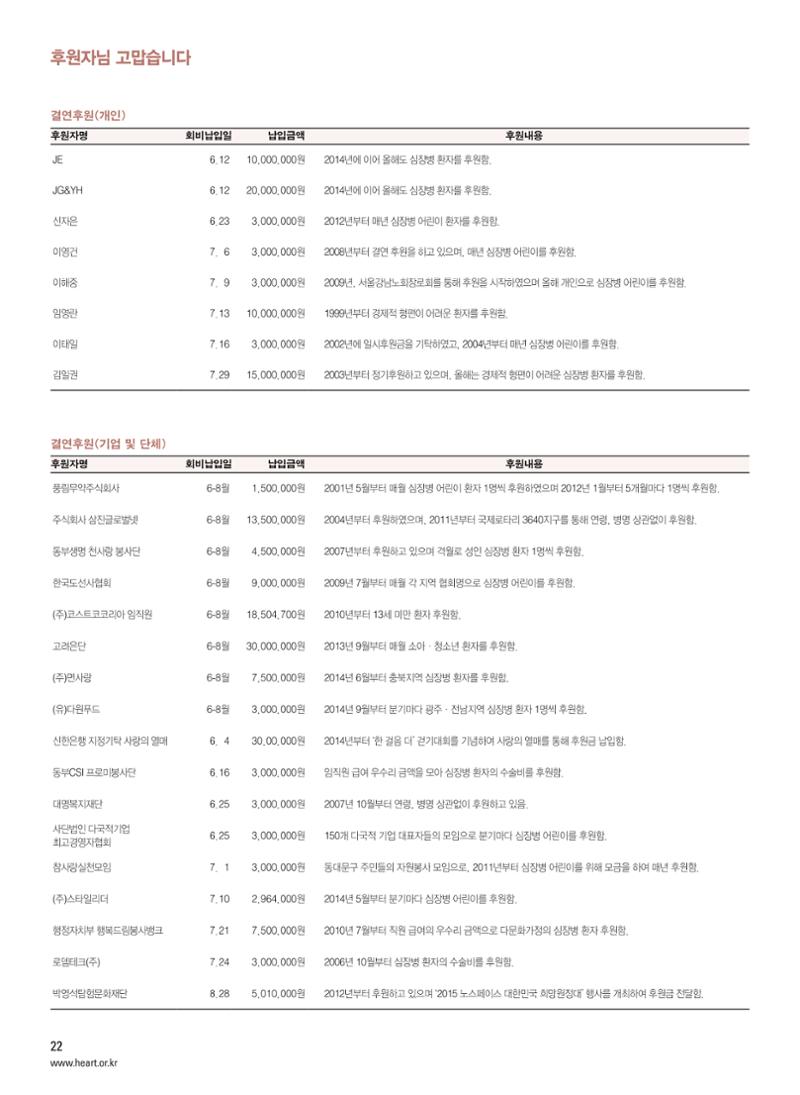 2015 심장소식 가을호 107호 22페이지