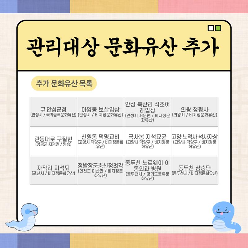 GG문화유산돌봄 40호 4페이지