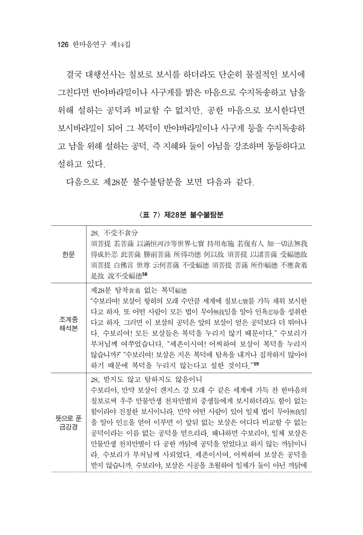 한마음연구 14집 2025년 2월  127페이지