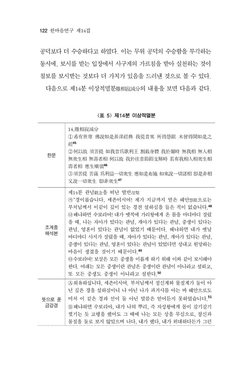 한마음연구 14집 2025년 2월  123페이지