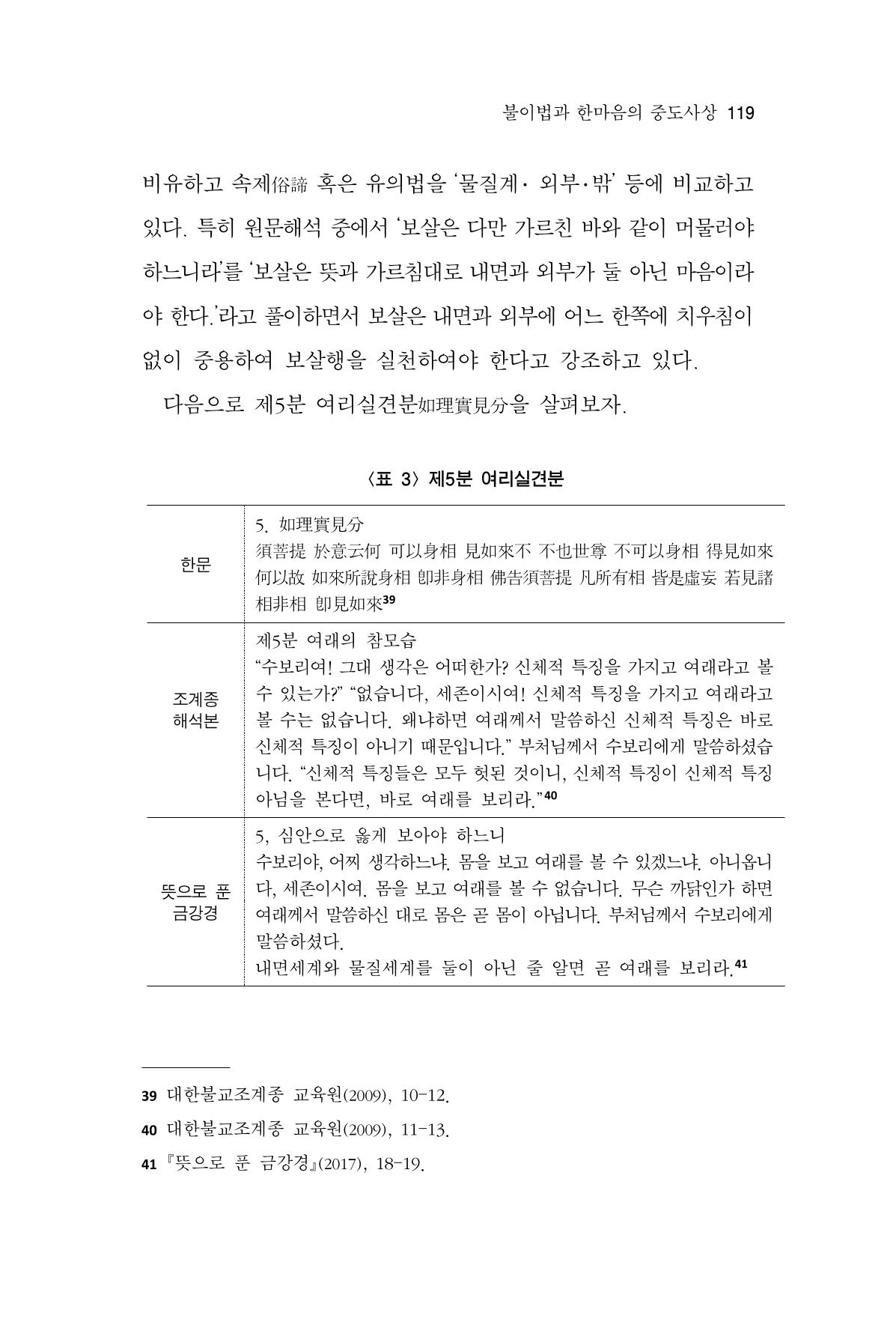 한마음연구 14집 2025년 2월  120페이지