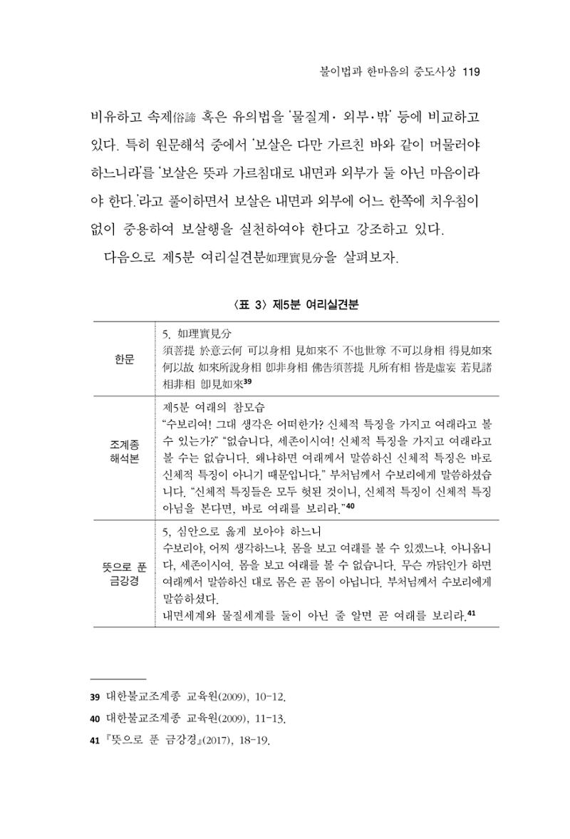 한마음연구 14집 2025년 2월  120페이지