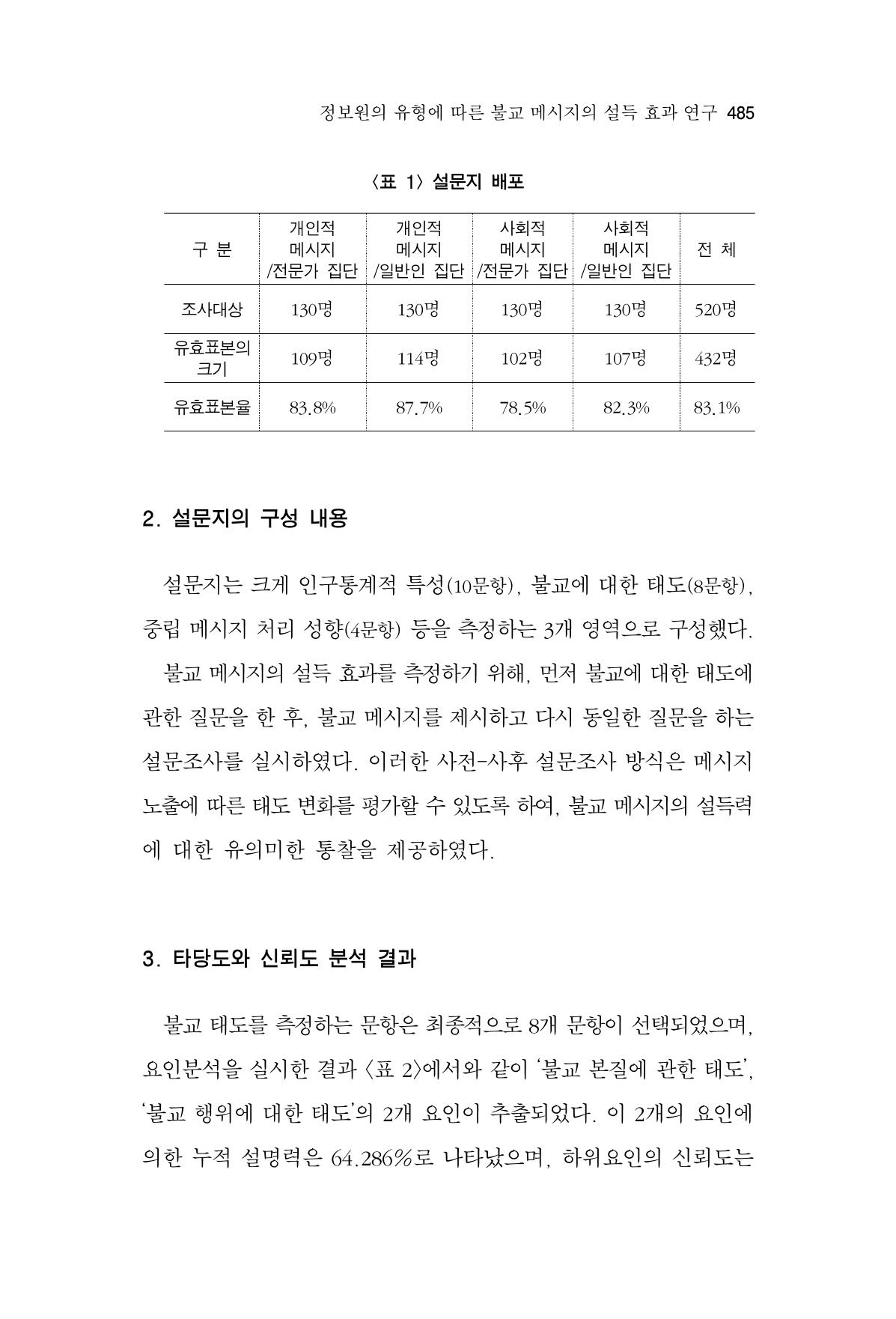 한마음연구 14집 2025년 2월  486페이지