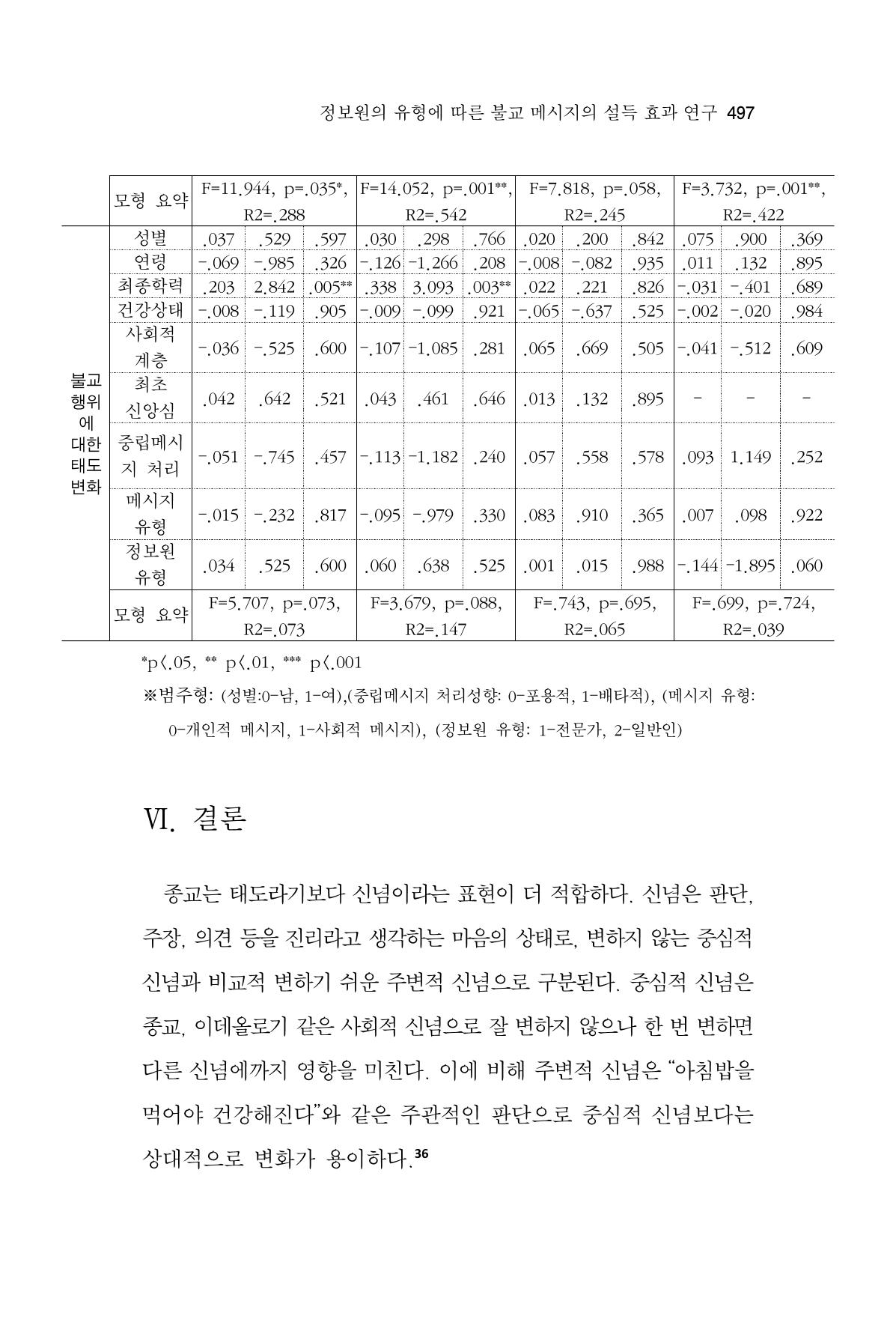 한마음연구 14집 2025년 2월  498페이지
