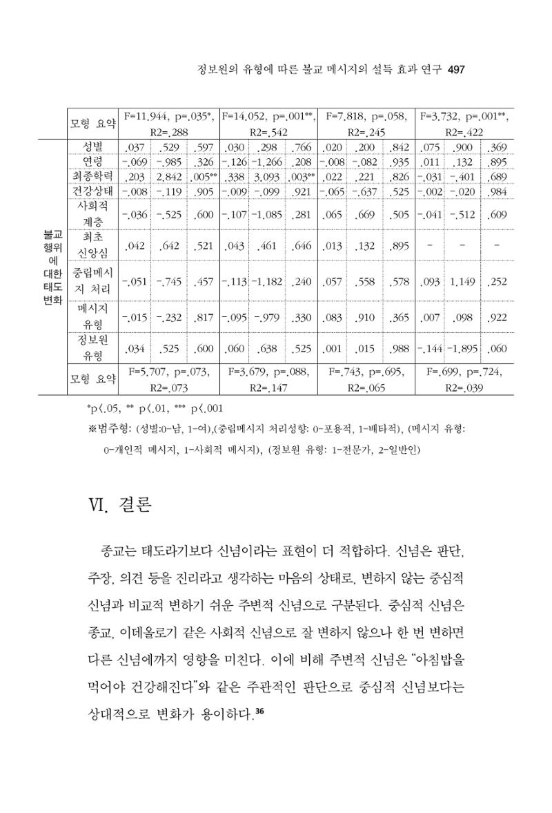한마음연구 14집 2025년 2월  498페이지