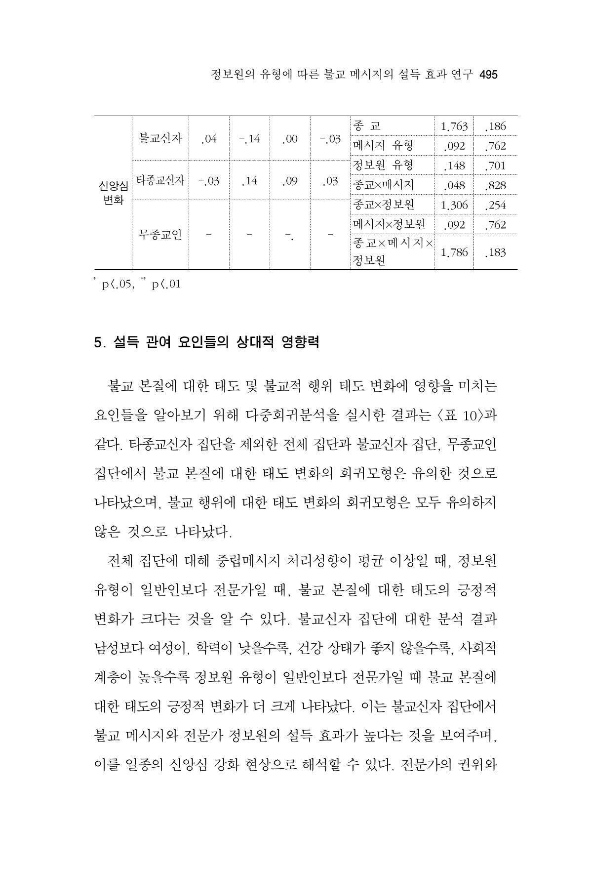 한마음연구 14집 2025년 2월  496페이지