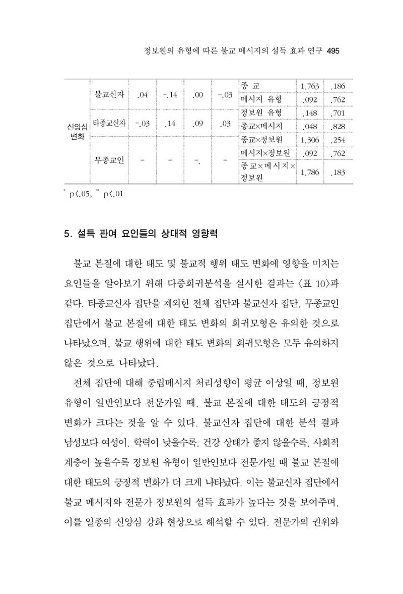 한마음연구 14집 2025년 2월  496페이지