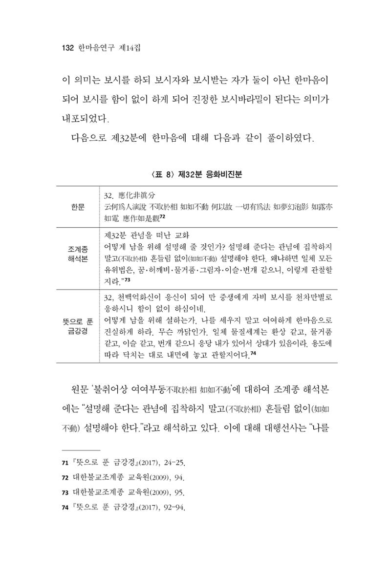 한마음연구 14집 2025년 2월  133페이지