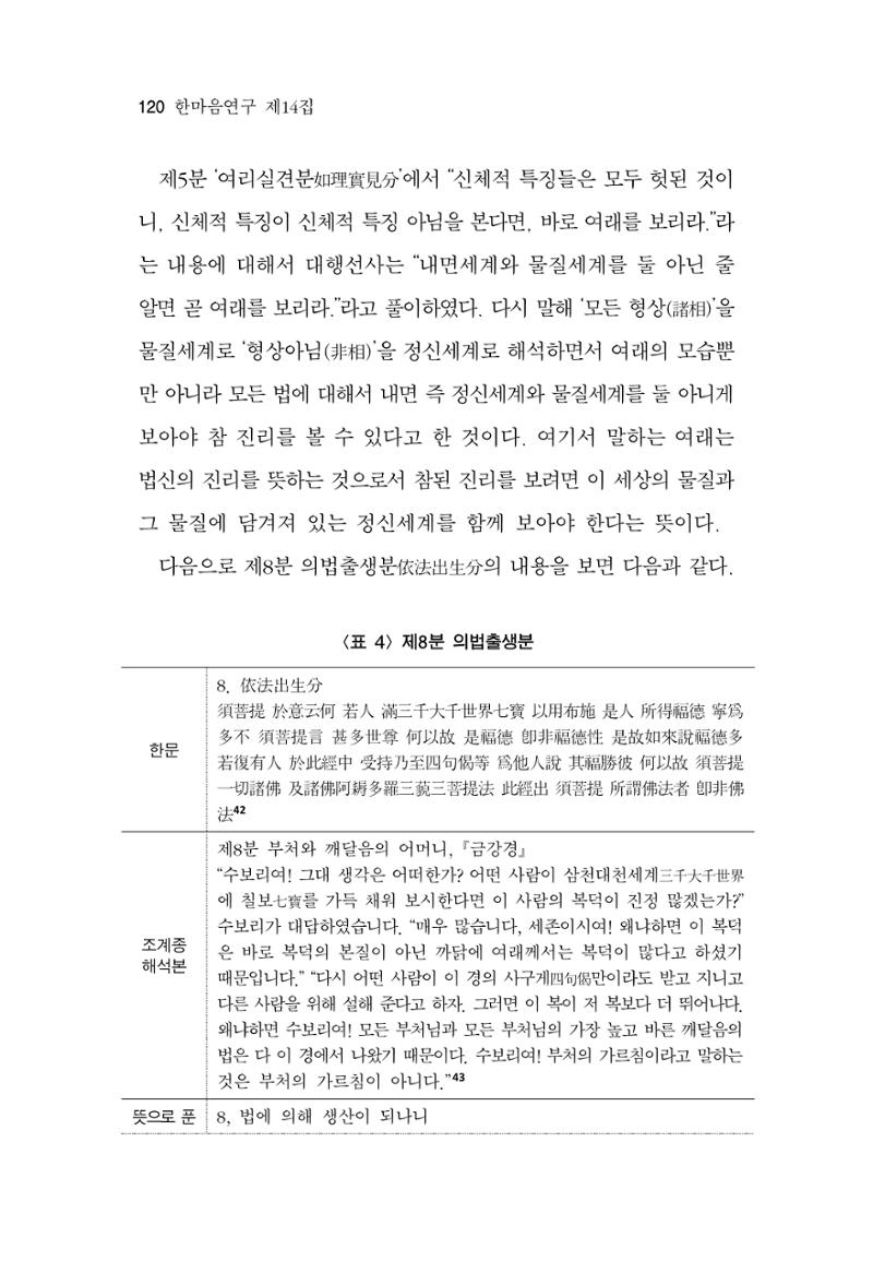 한마음연구 14집 2025년 2월  121페이지
