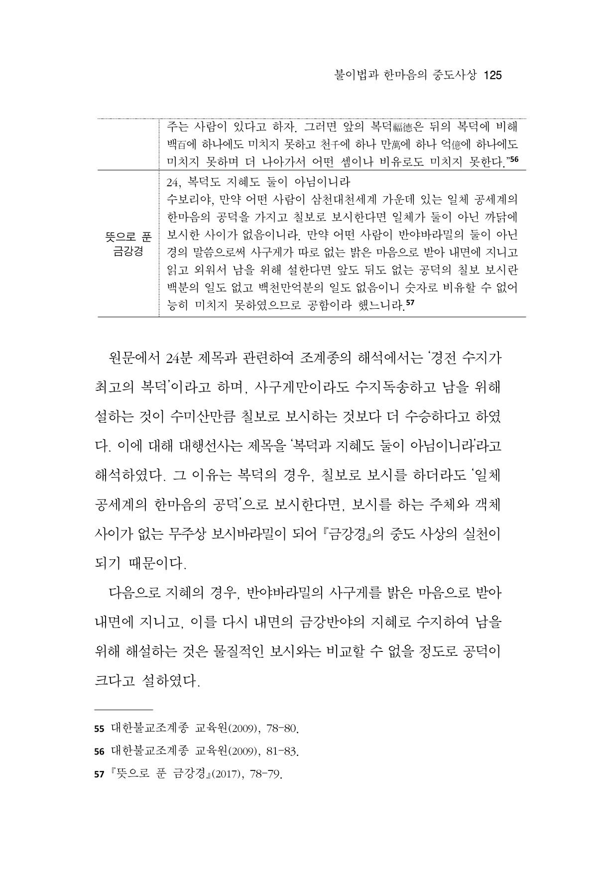 한마음연구 14집 2025년 2월  126페이지