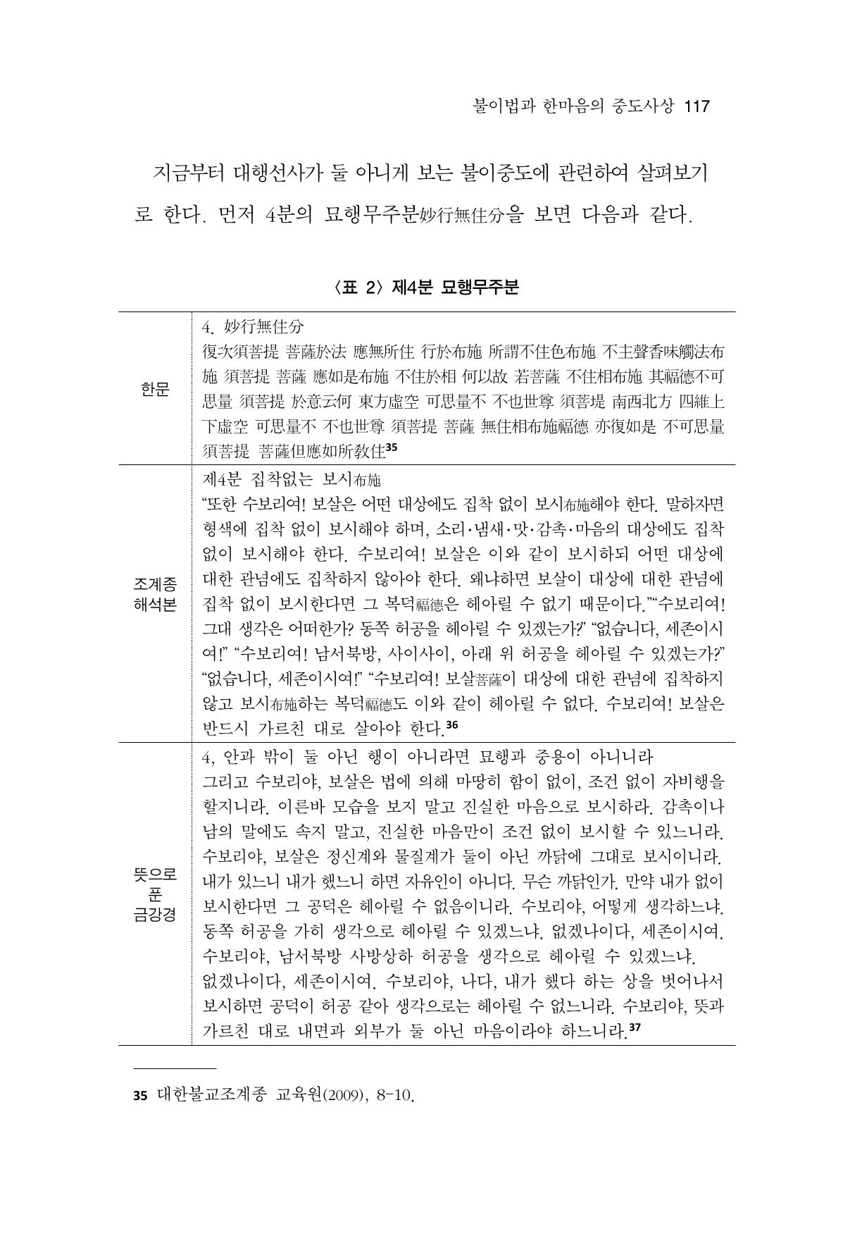 한마음연구 14집 2025년 2월  118페이지