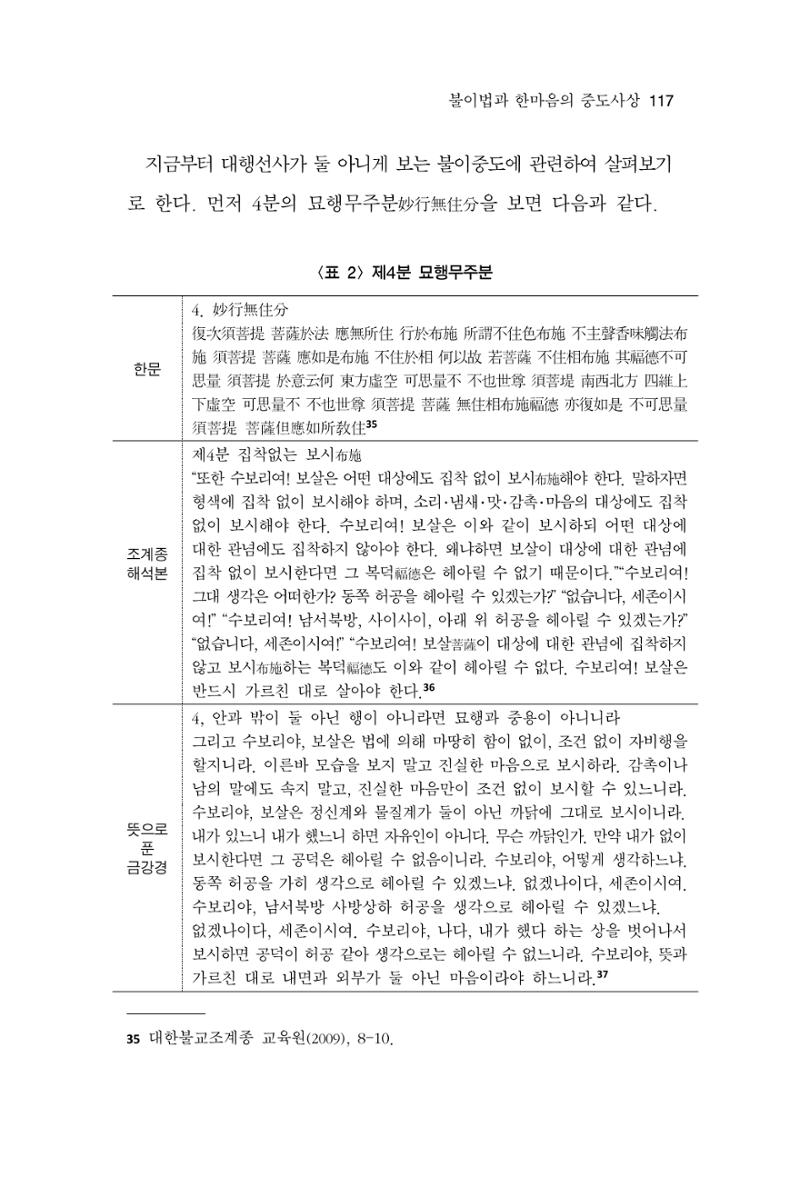 한마음연구 14집 2025년 2월  118페이지