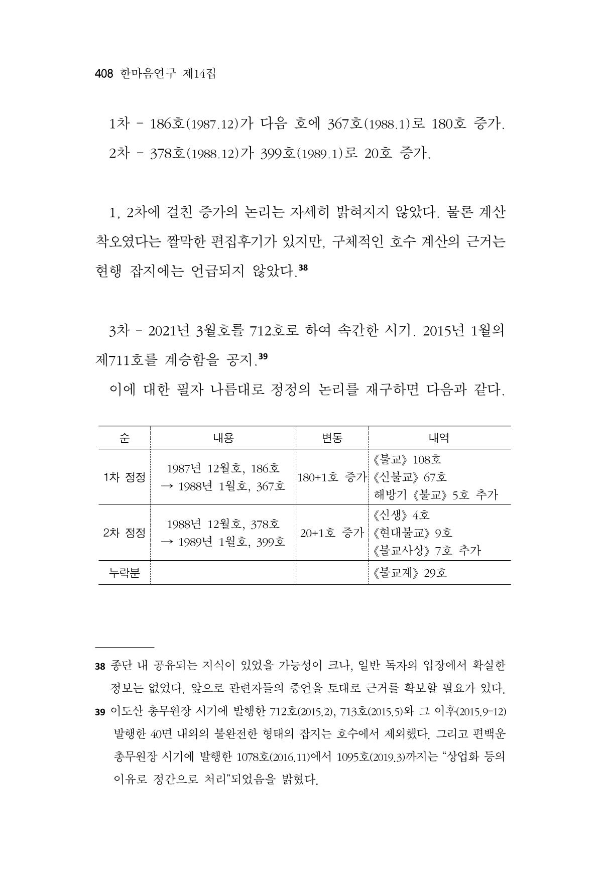 한마음연구 14집 2025년 2월  409페이지