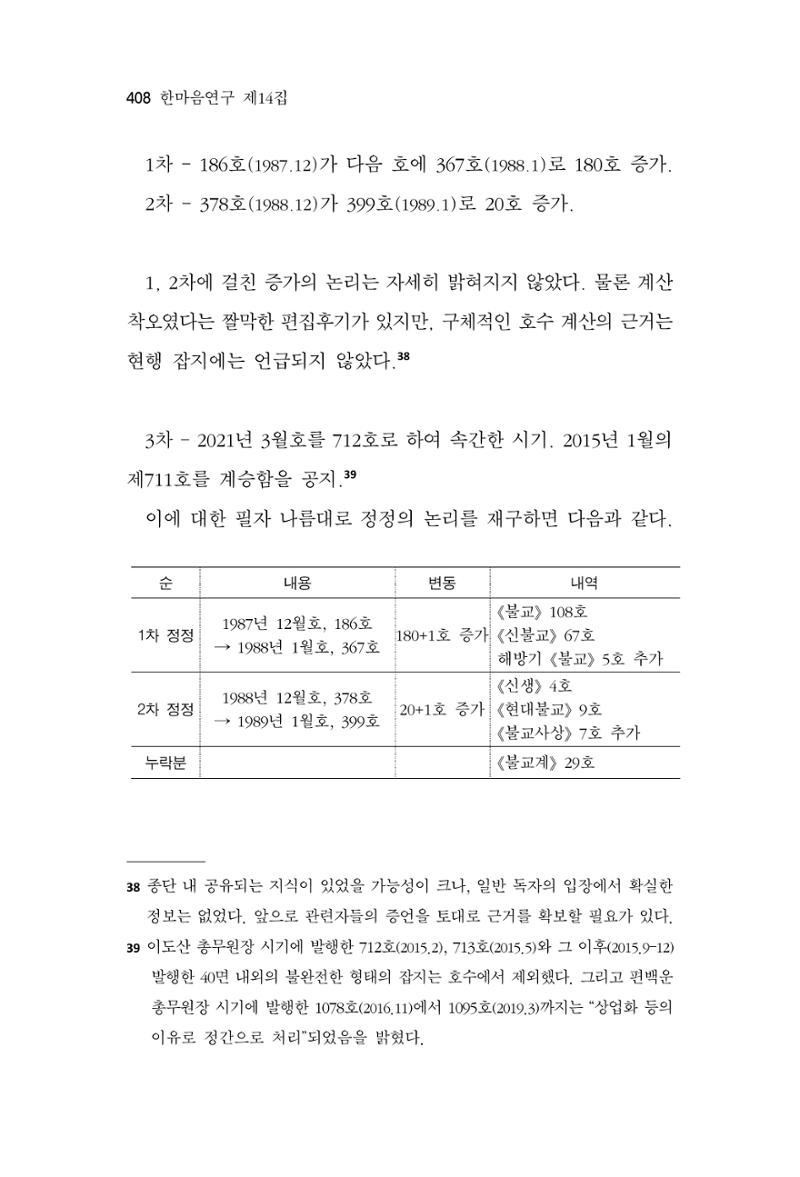 한마음연구 14집 2025년 2월  409페이지