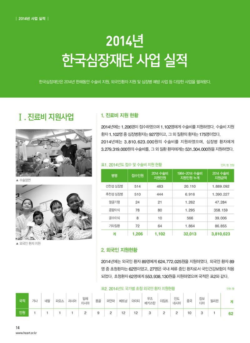 2015 심장소식 봄호 105호 14페이지