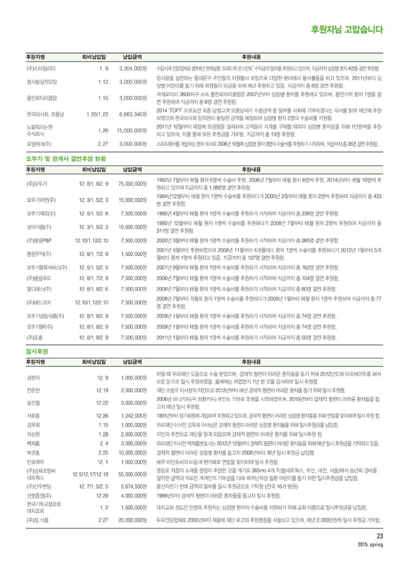 2015 심장소식 봄호 105호 23페이지