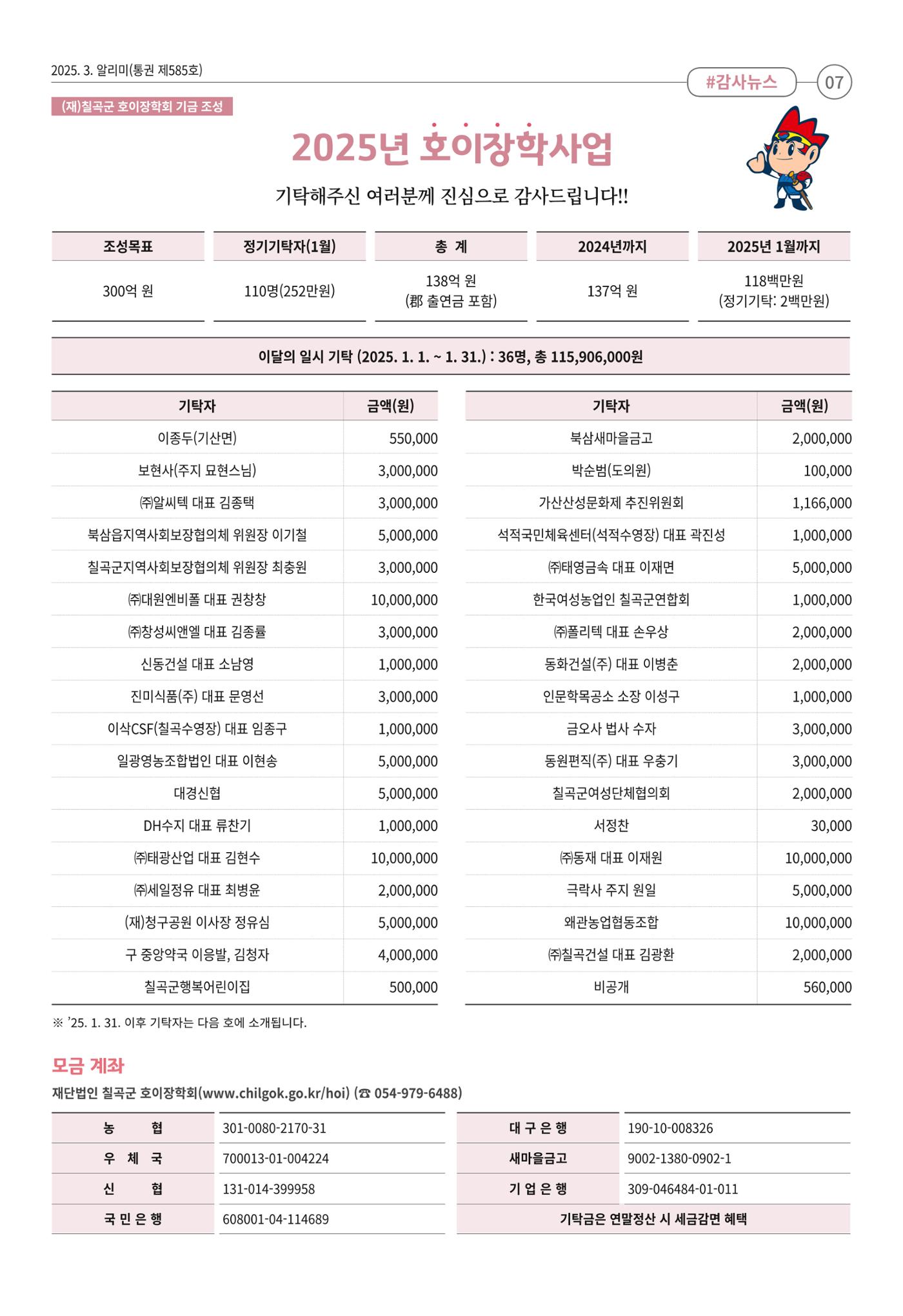 [희망칠곡] 2025년 3월호 알리미 7페이지