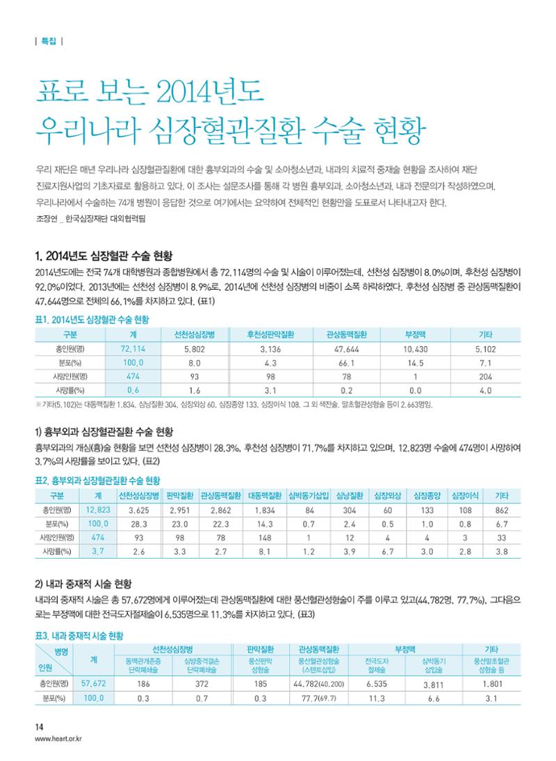 2015 심장소식 여름호 106호 14페이지