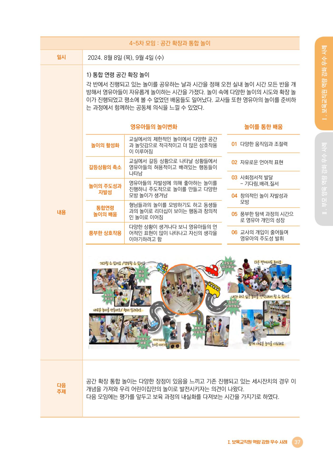 2024년 어린이집 우수 사례 「함께 성장하는 우리 어린이집 이야기」 40페이지