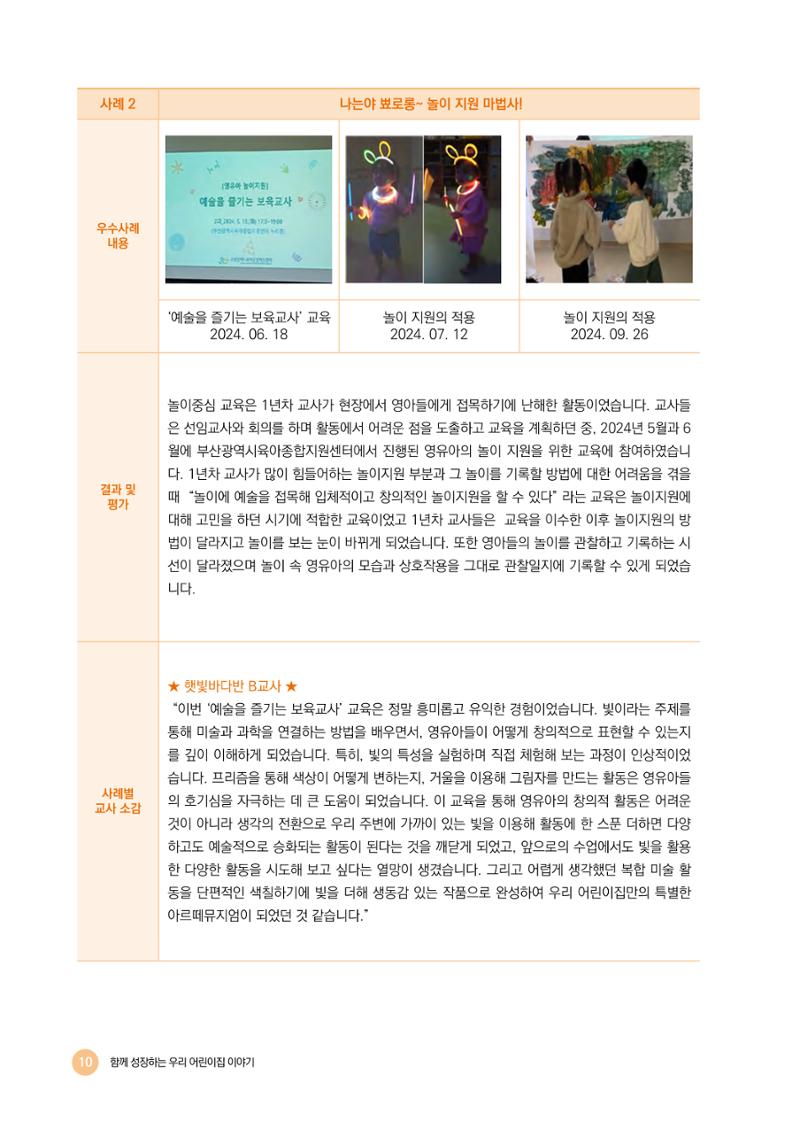 2024년 어린이집 우수 사례 「함께 성장하는 우리 어린이집 이야기」 13페이지