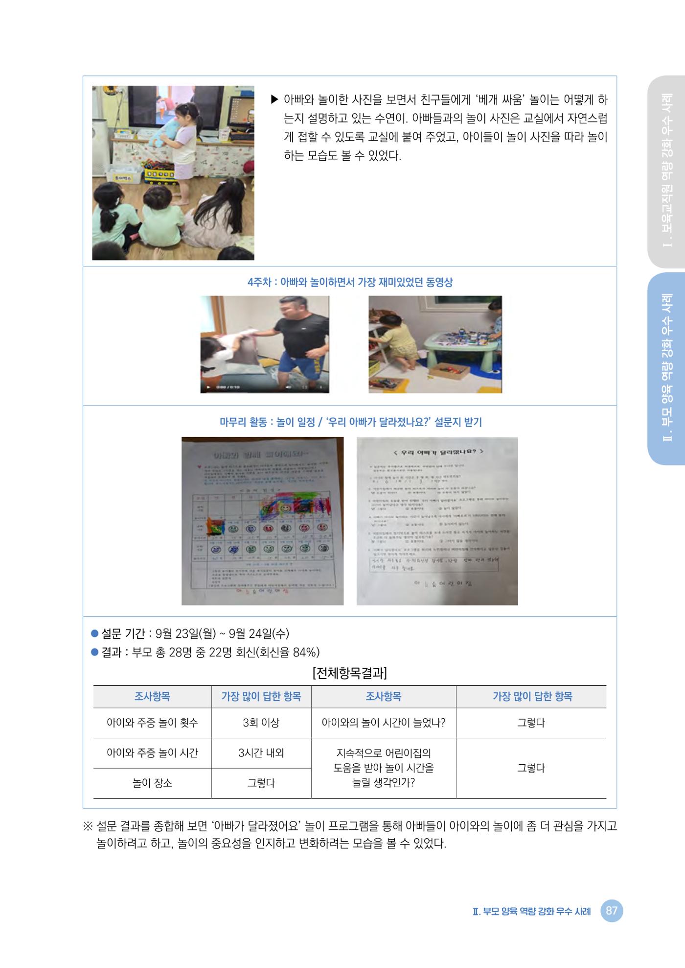 2024년 어린이집 우수 사례 「함께 성장하는 우리 어린이집 이야기」 90페이지