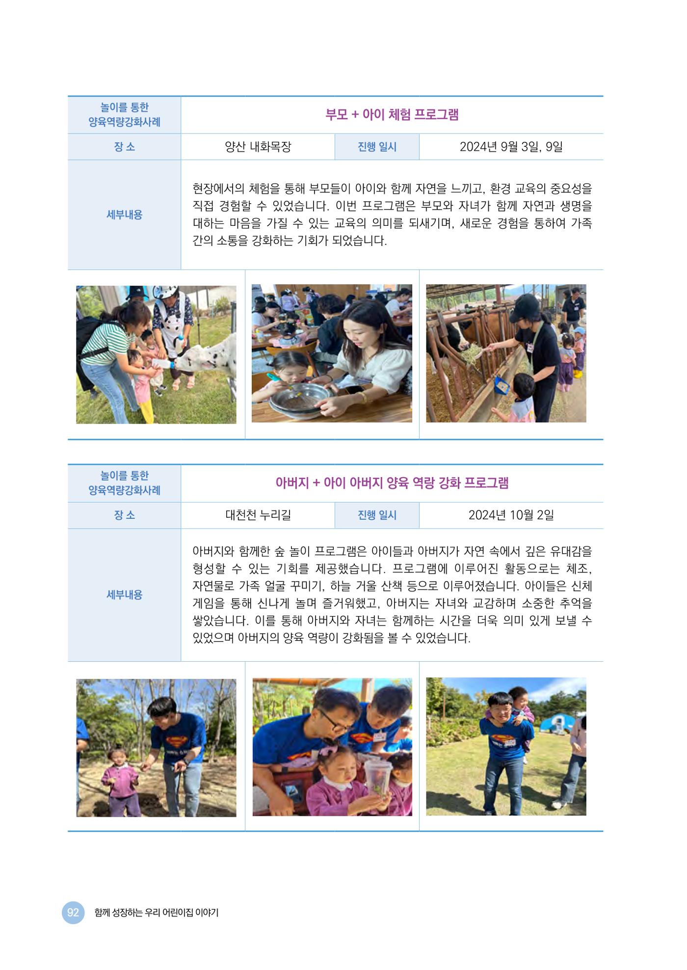 2024년 어린이집 우수 사례 「함께 성장하는 우리 어린이집 이야기」 95페이지