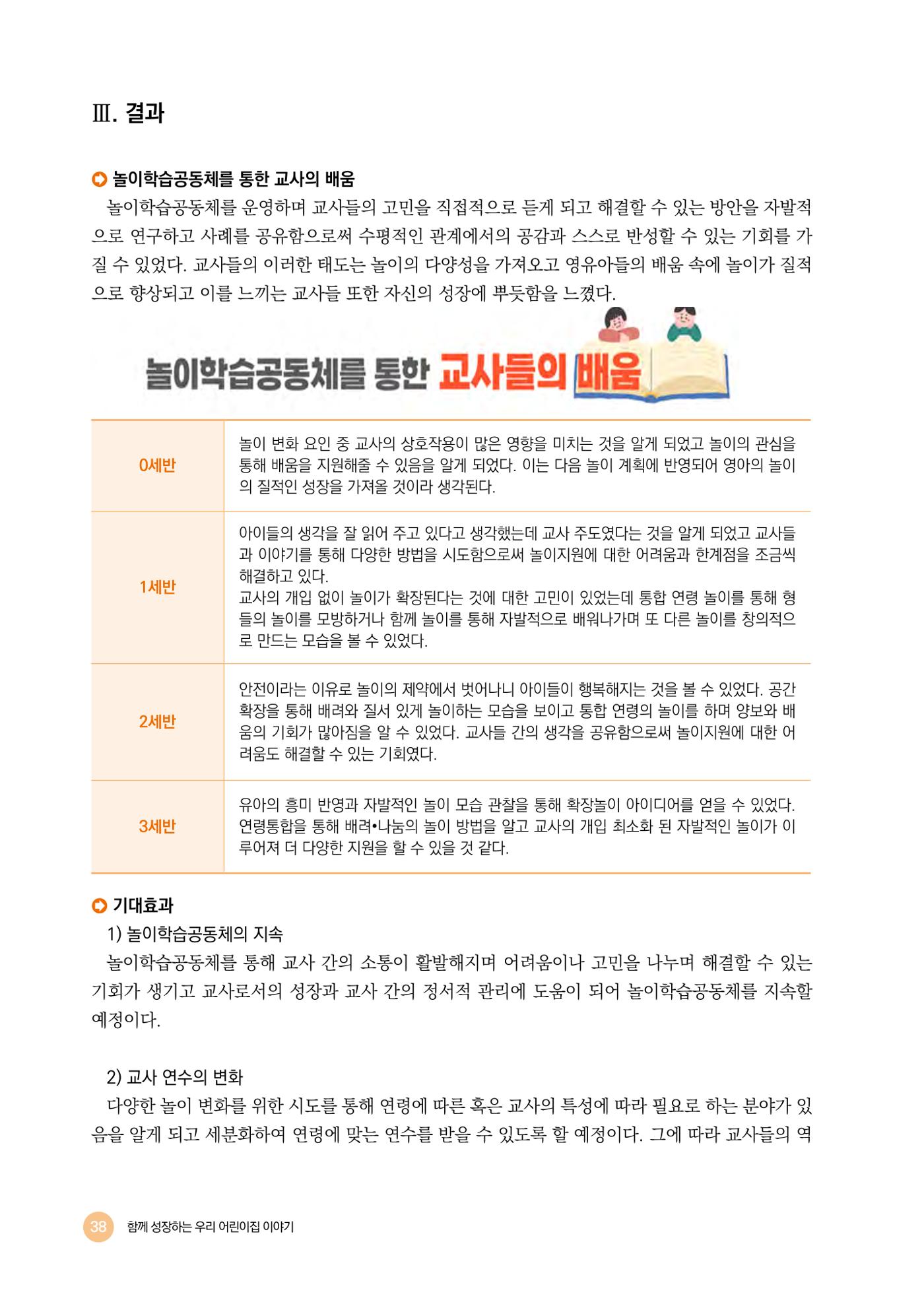 2024년 어린이집 우수 사례 「함께 성장하는 우리 어린이집 이야기」 41페이지