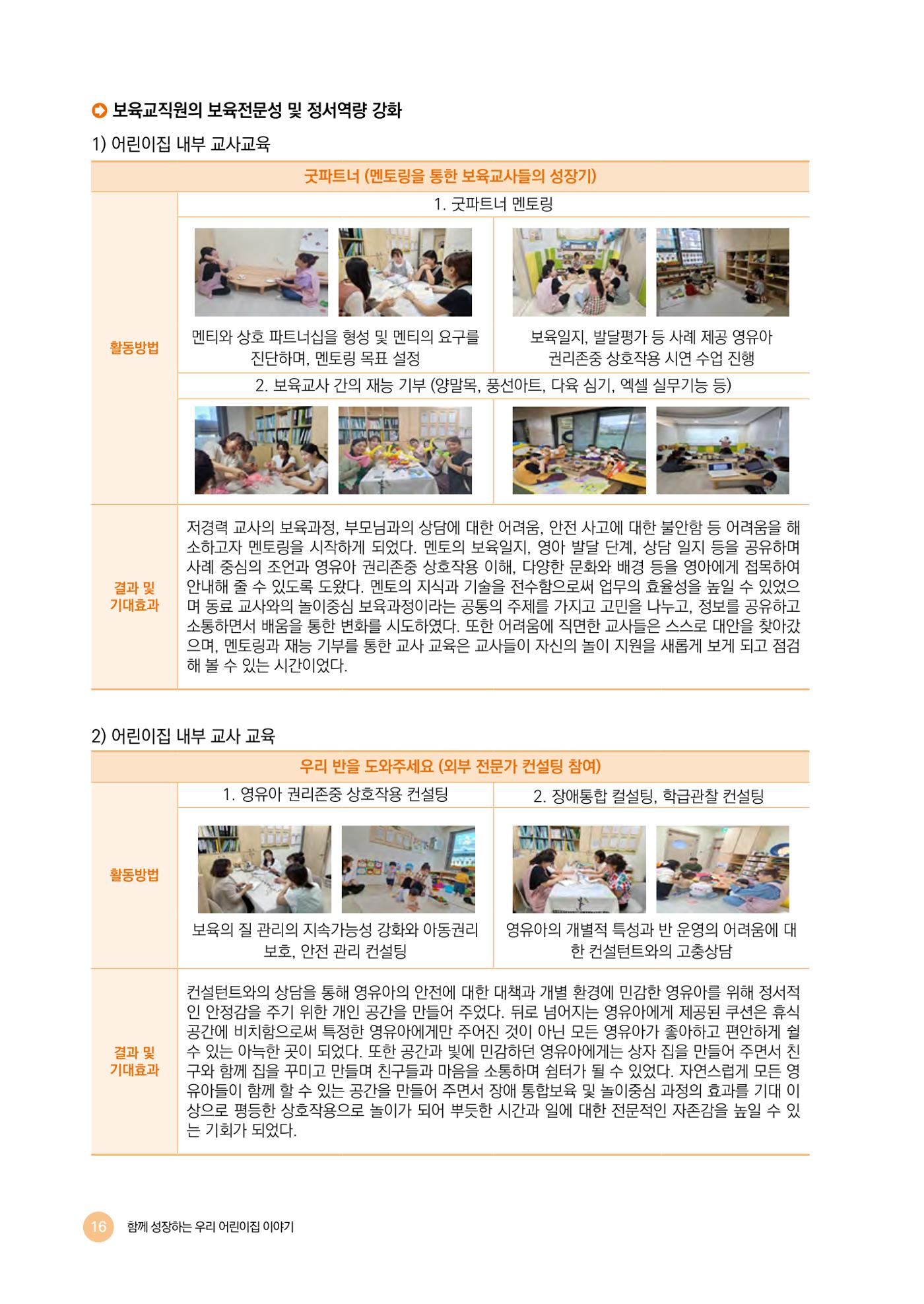 2024년 어린이집 우수 사례 「함께 성장하는 우리 어린이집 이야기」 19페이지