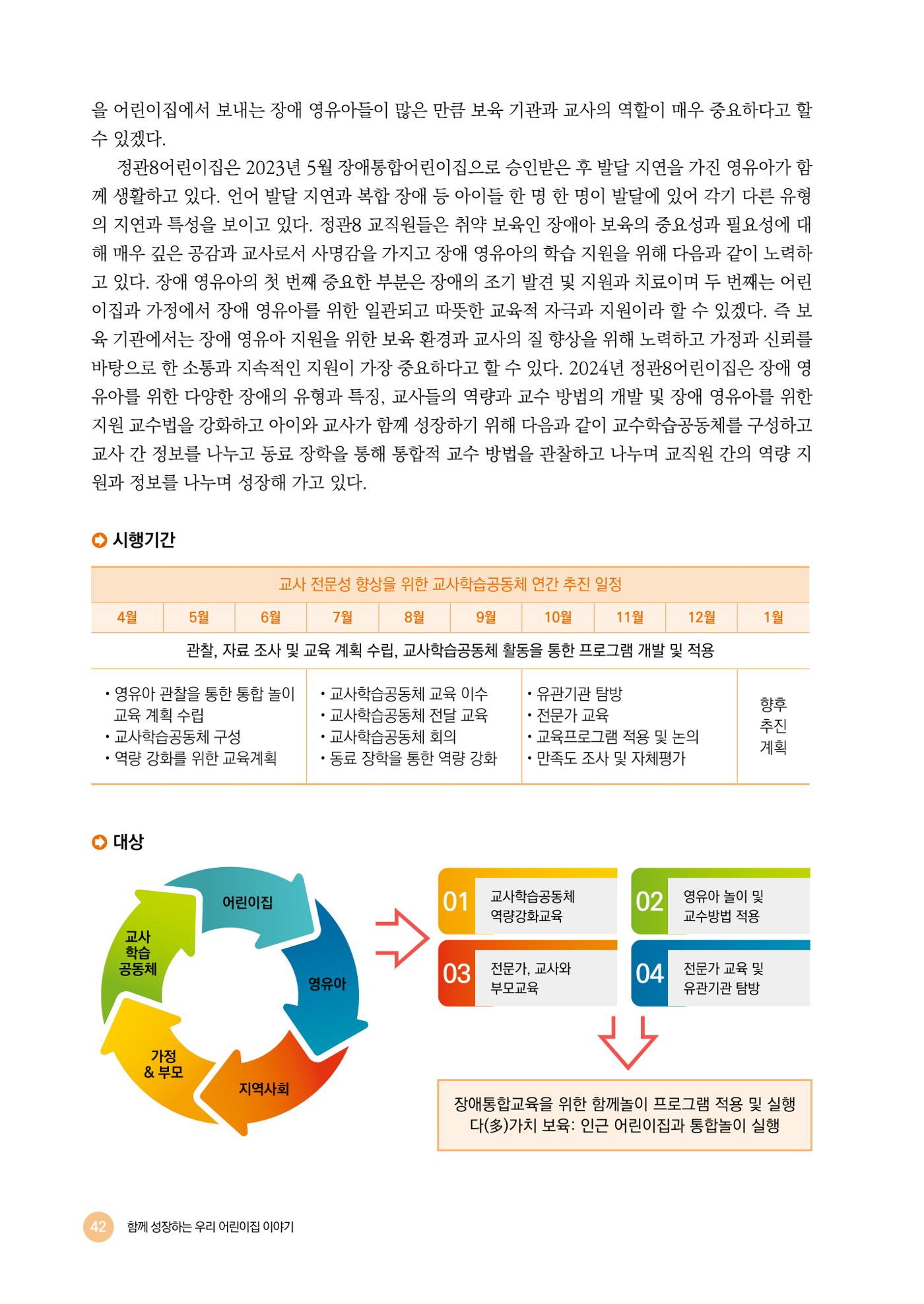 2024년 어린이집 우수 사례 「함께 성장하는 우리 어린이집 이야기」 45페이지