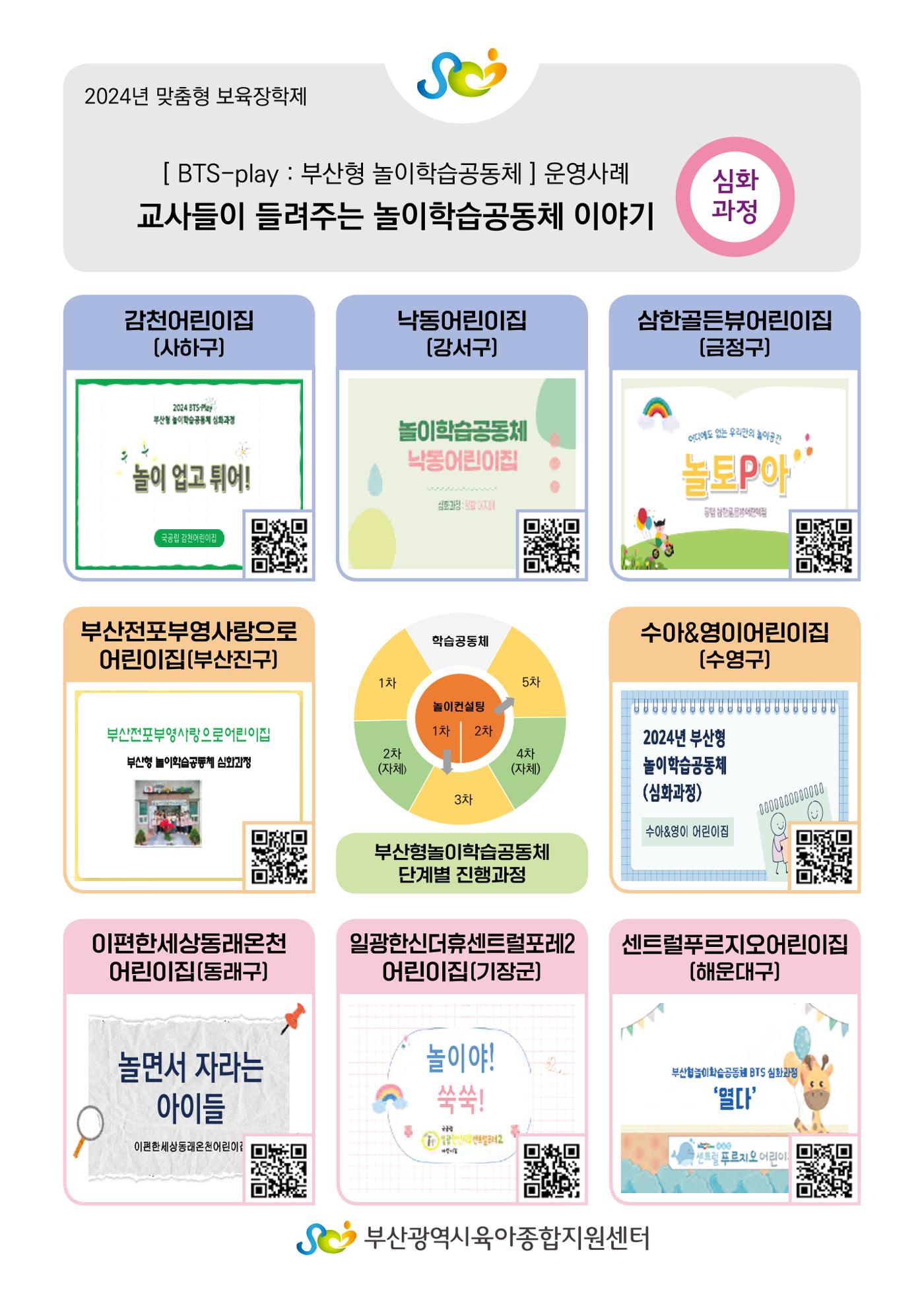 2024년 어린이집 우수 사례 「함께 성장하는 우리 어린이집 이야기」 98페이지