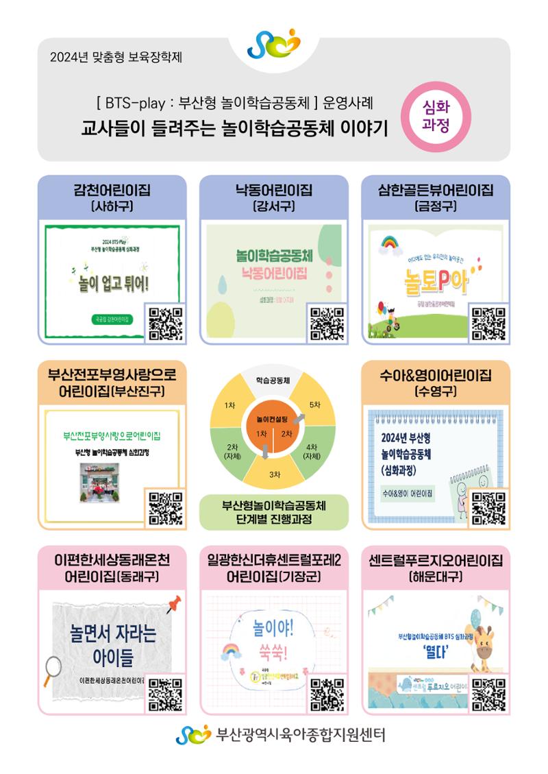 2024년 어린이집 우수 사례 「함께 성장하는 우리 어린이집 이야기」 98페이지