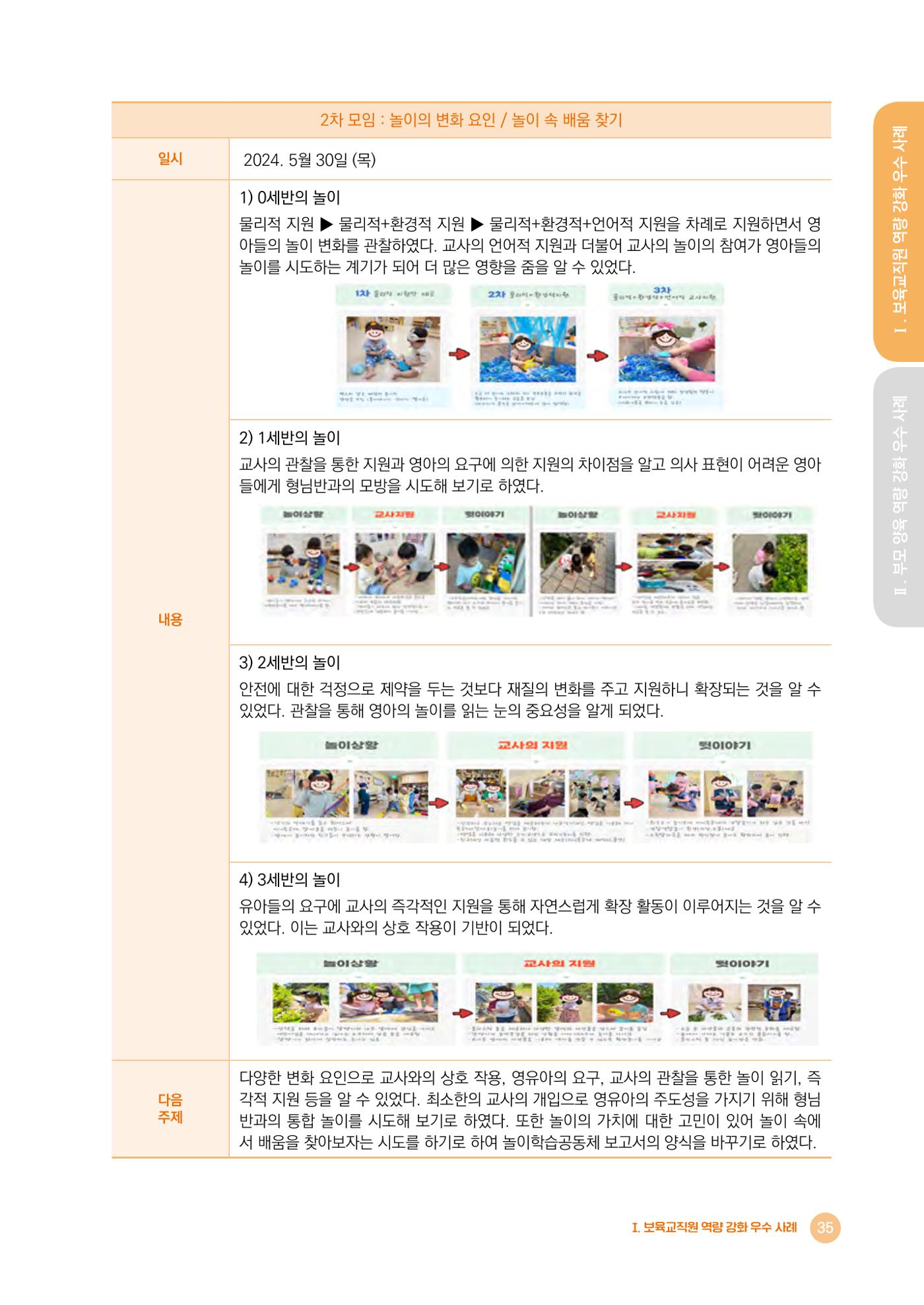 2024년 어린이집 우수 사례 「함께 성장하는 우리 어린이집 이야기」 38페이지