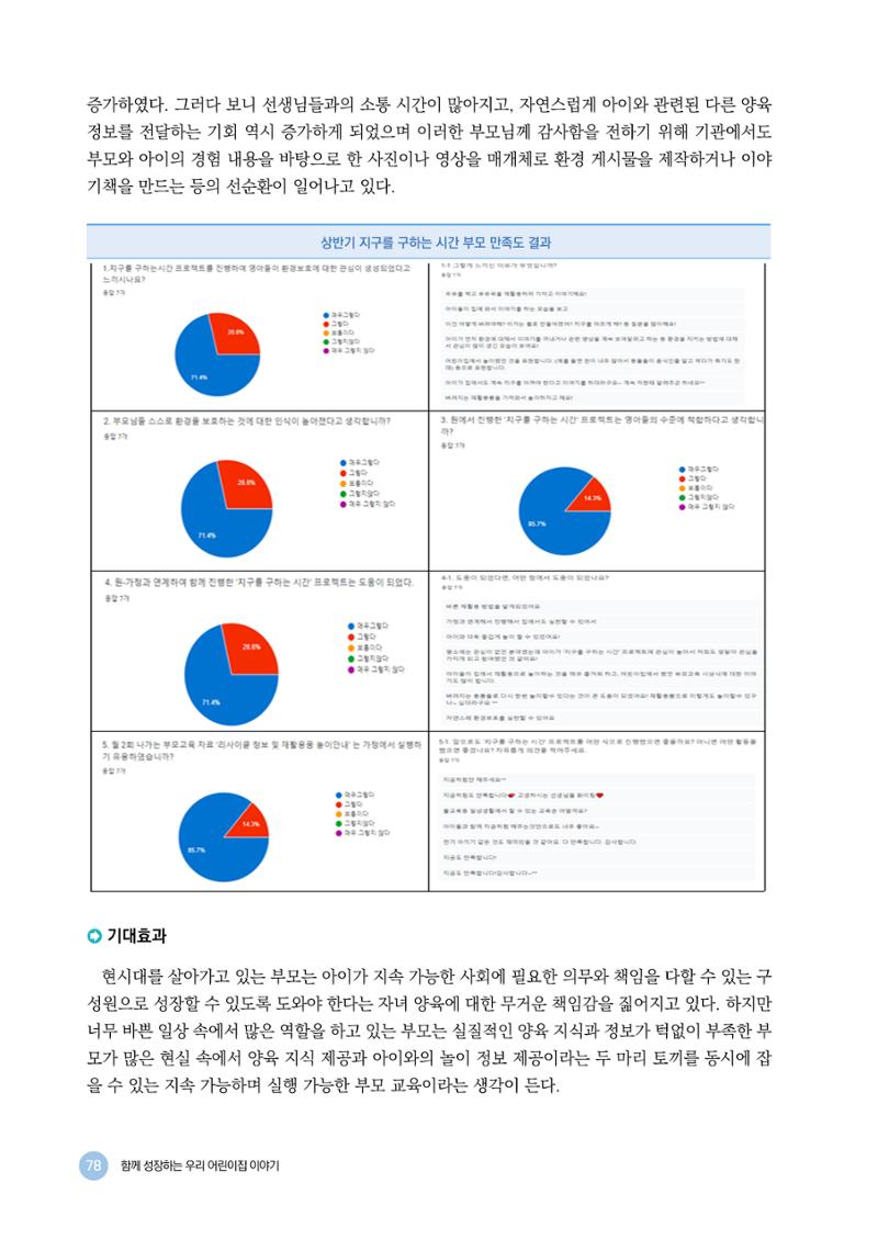 2024년 어린이집 우수 사례 「함께 성장하는 우리 어린이집 이야기」 81페이지