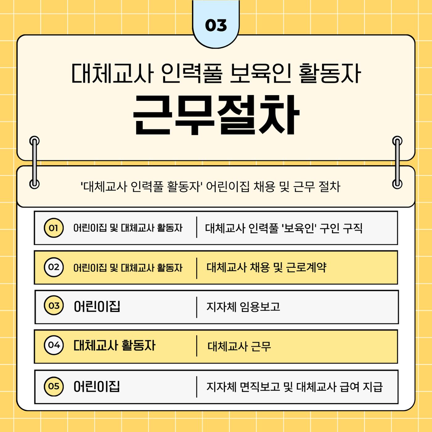 대체교사인력풀보육인활동자 가이드북 4페이지