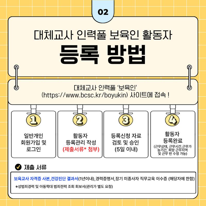 대체교사인력풀보육인활동자 가이드북 3페이지