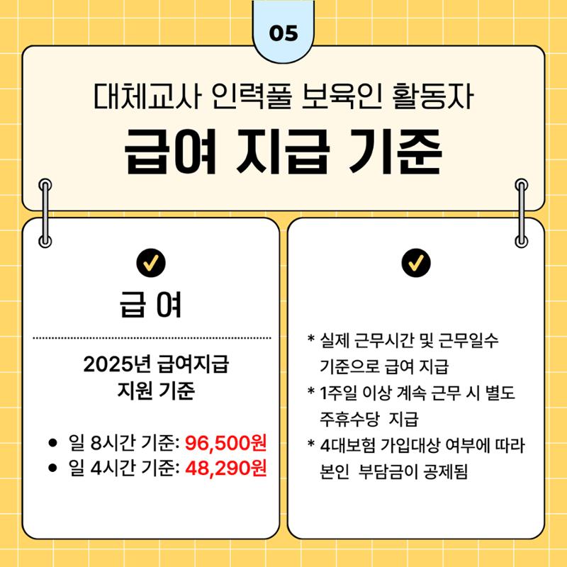 대체교사인력풀보육인활동자 가이드북 6페이지