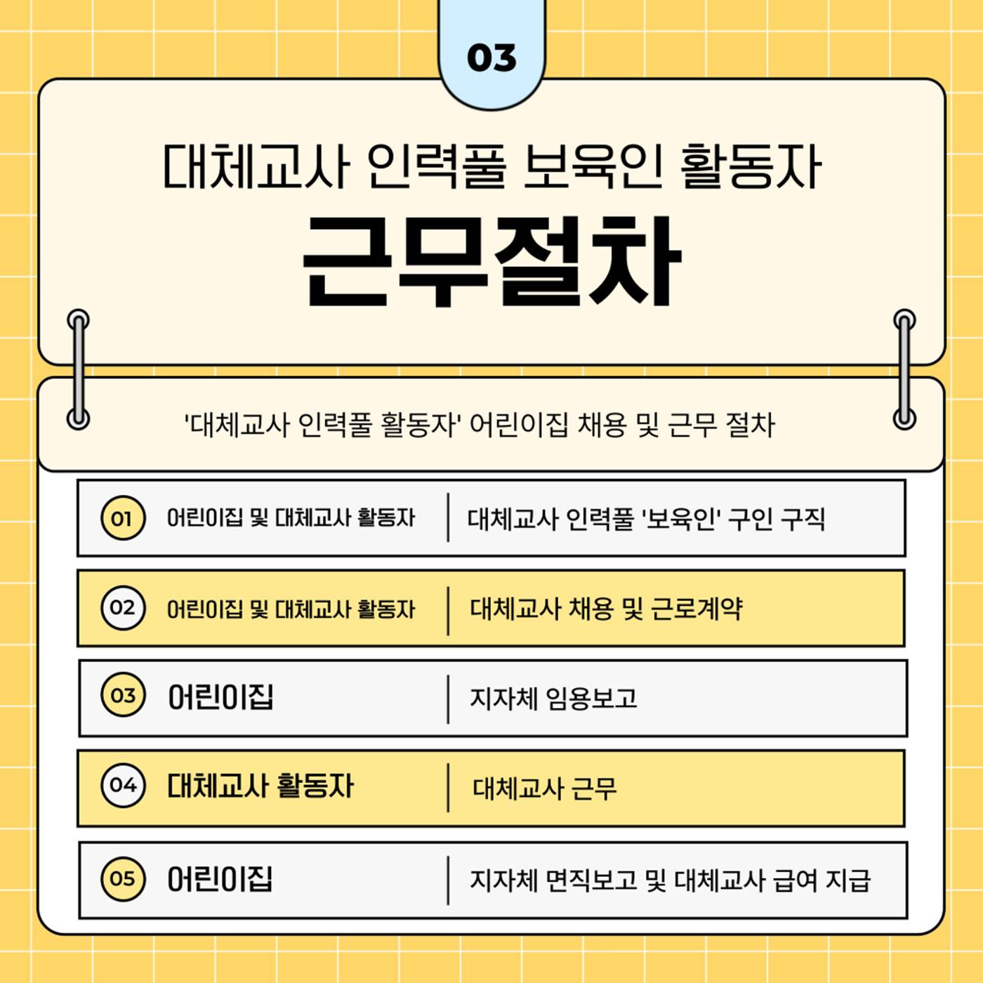 대체교사 인력풀 활동자 가이드북 4페이지