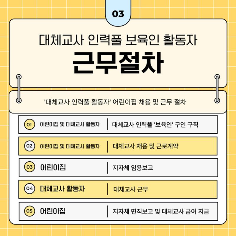 대체교사 인력풀 활동자 가이드북 4페이지