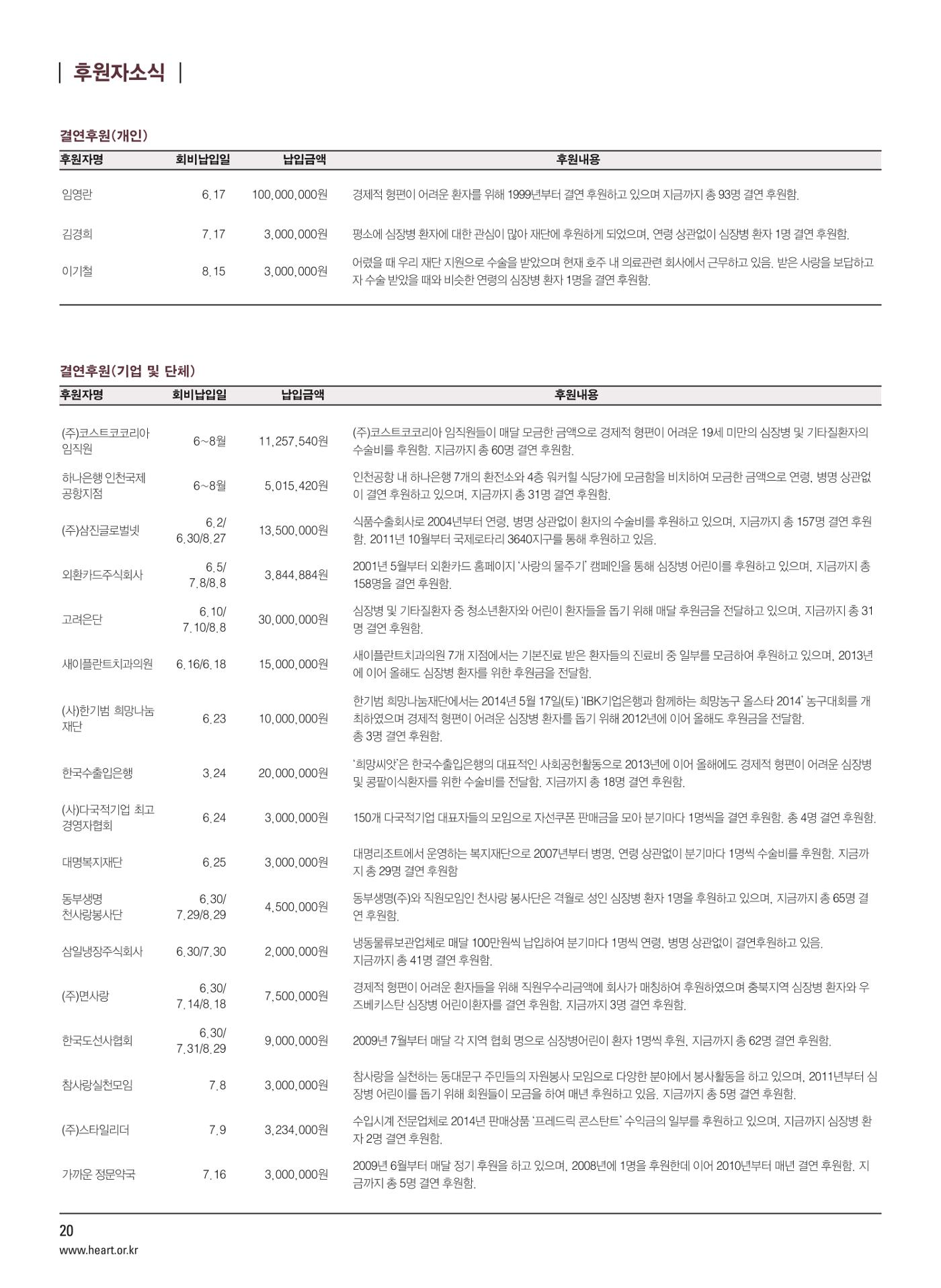 2014 심장소식 가을호 103호 20페이지