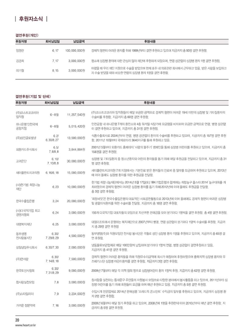 2014 심장소식 가을호 103호 20페이지