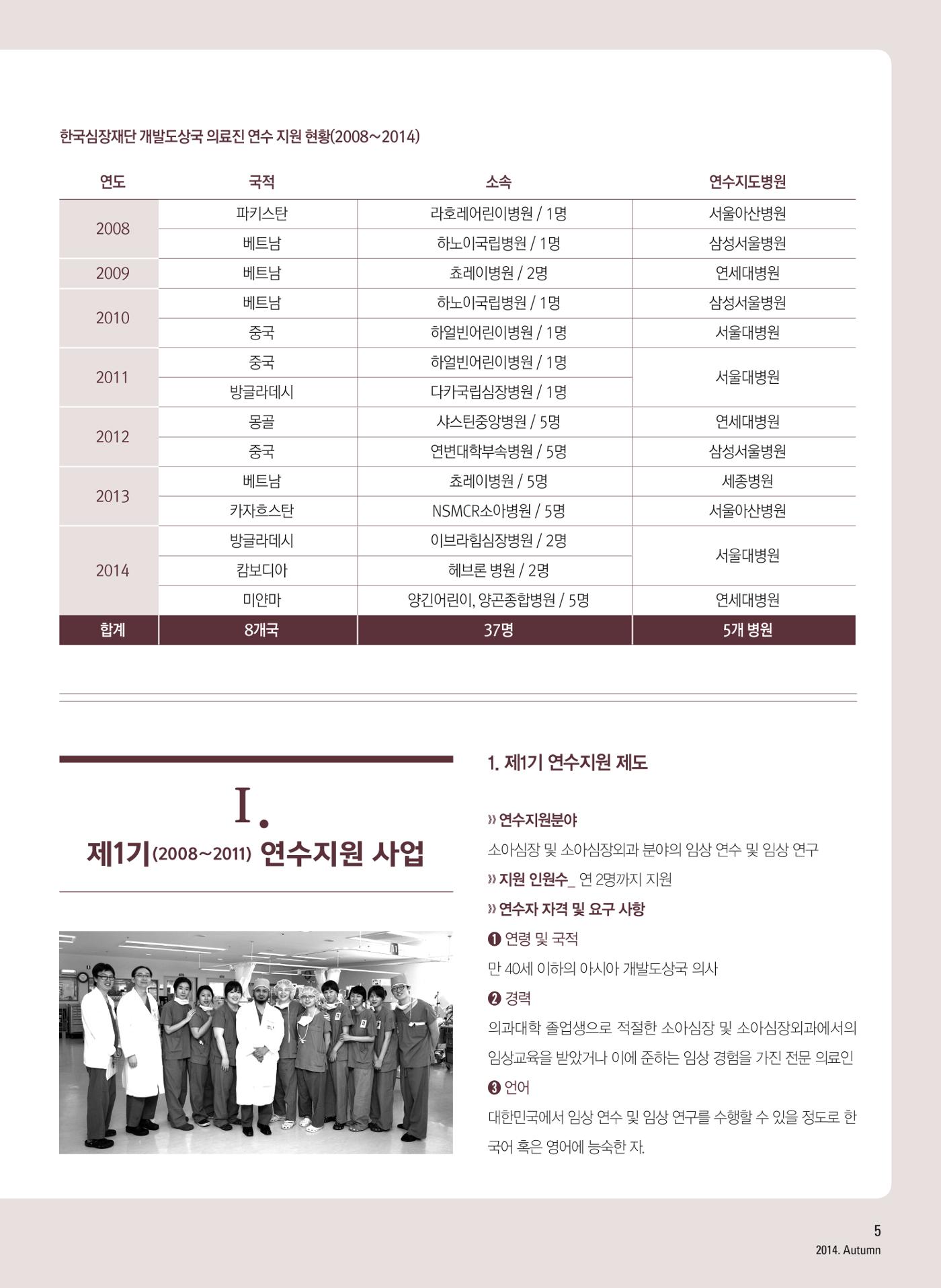 2014 심장소식 가을호 103호 5페이지