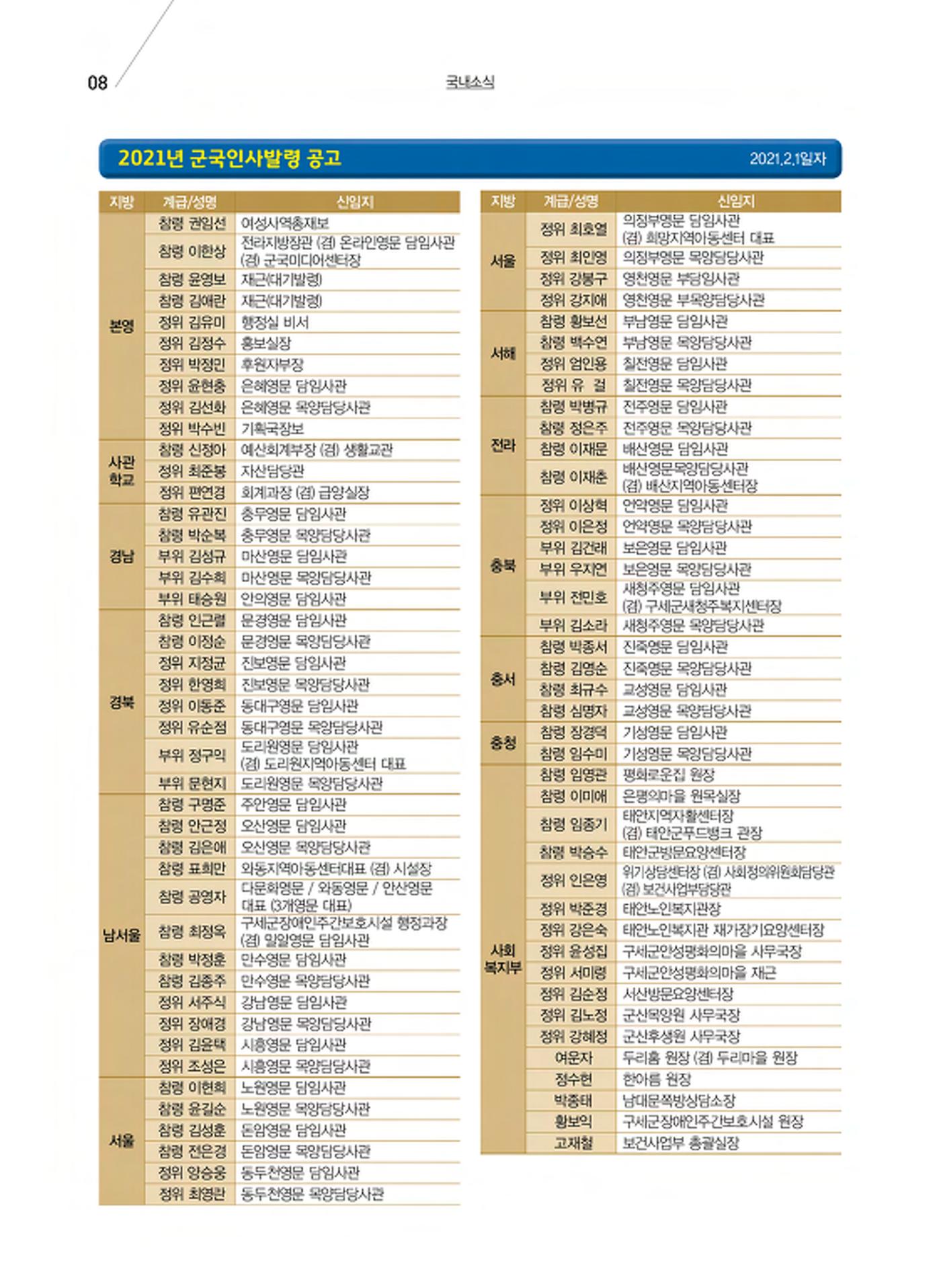 구세공보 국내소식 2021년 2월호 8페이지